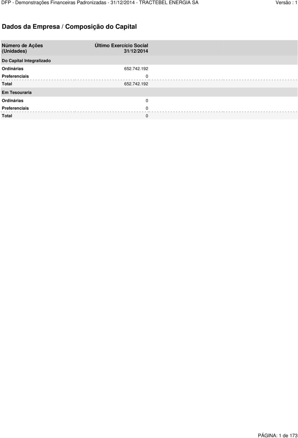 Integralizado Ordinárias 652.742.192 Preferenciais 0 Total 652.