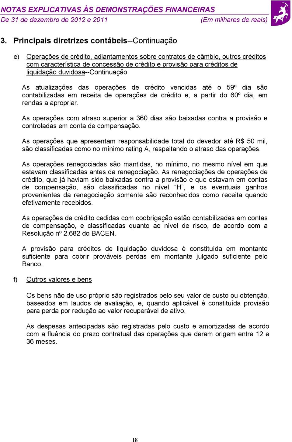 As operações com atraso superior a 360 dias são baixadas contra a provisão e controladas em conta de compensação.