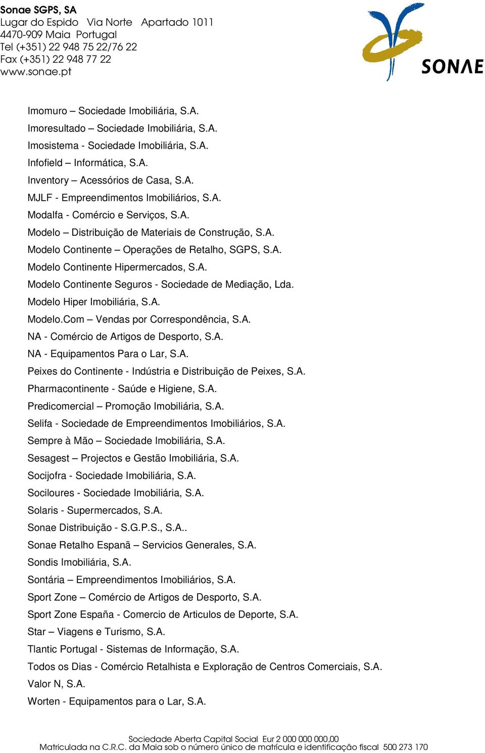 Modelo Hiper Imobiliária, S.A. Modelo.Com Vendas por Correspondência, S.A. NA - Comércio de Artigos de Desporto, S.A. NA - Equipamentos Para o Lar, S.A. Peixes do Continente - Indústria e Distribuição de Peixes, S.