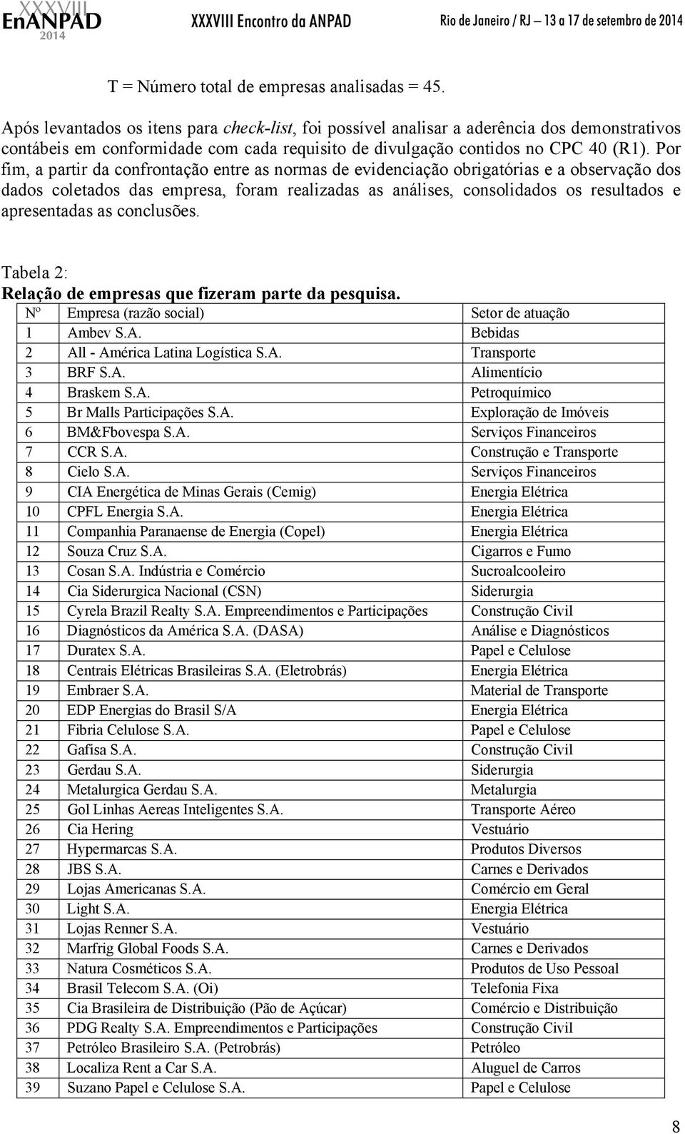 Por fim, a partir da confrontação entre as normas de evidenciação obrigatórias e a observação dos dados coletados das empresa, foram realizadas as análises, consolidados os resultados e apresentadas