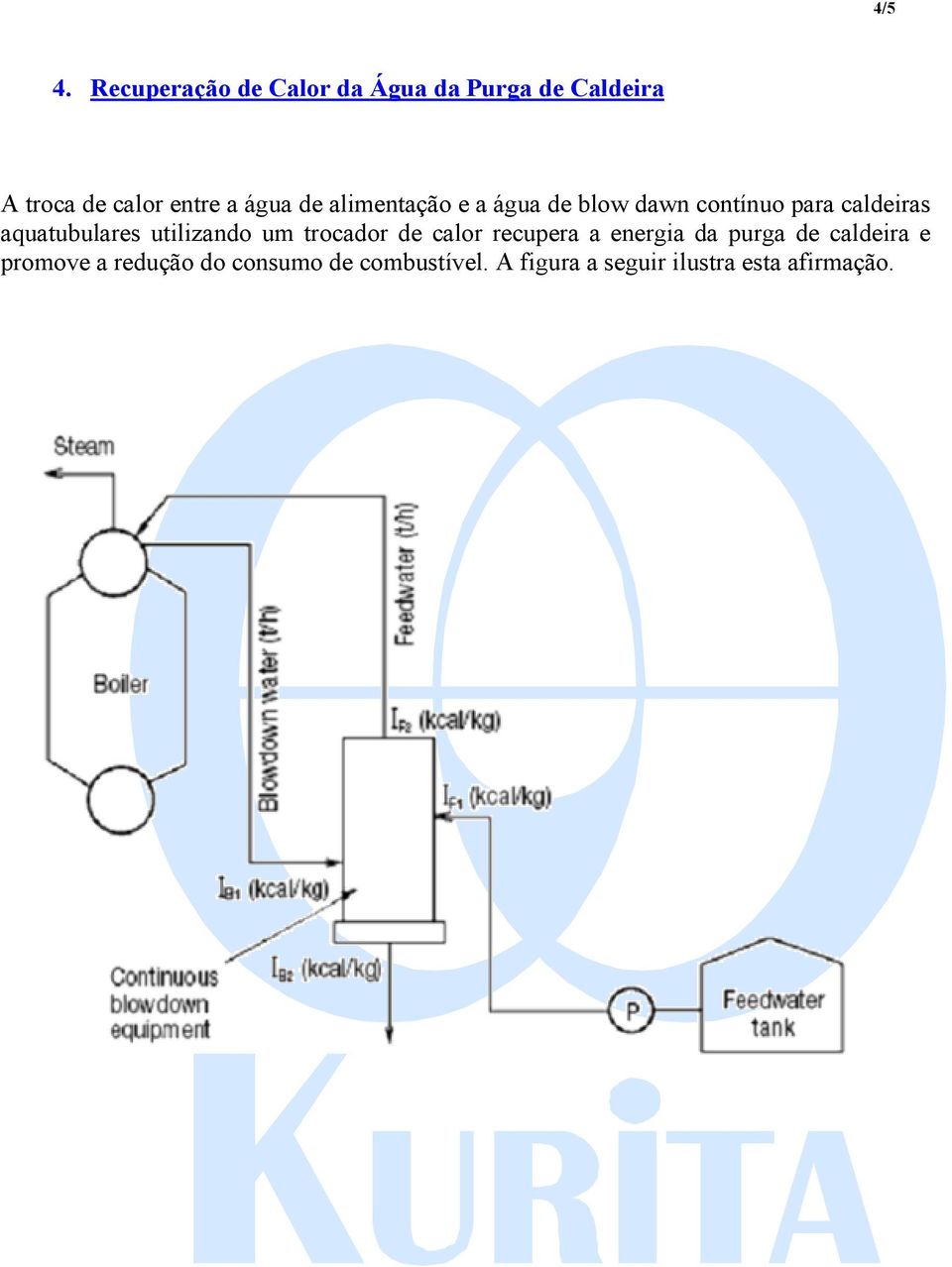 de alimentação e a água de blow dawn contínuo para caldeiras aquatubulares