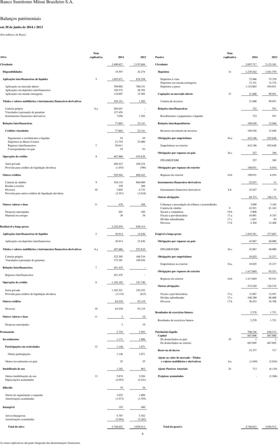 370 Depósitos em moeda estrangeira 13.331 12.374 Aplicações no mercado aberto 789.002 780.151 Depósitos a prazo 1.153.065 954.051 Aplicações em depósitos interfinanceiros 156.572 28.