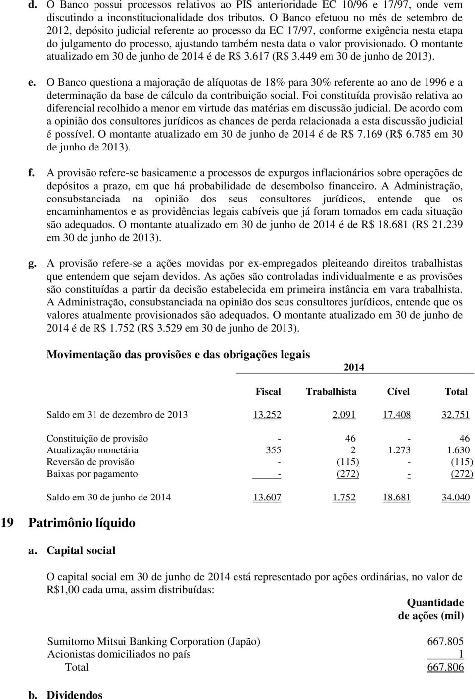 provisionado. O montante atualizado em 30 de junho de 2014 é de R$ 3.617 (R$ 3.449 em 30 de junho de 2013). e. O Banco questiona a majoração de alíquotas de 18% para 30% referente ao ano de 1996 e a determinação da base de cálculo da contribuição social.