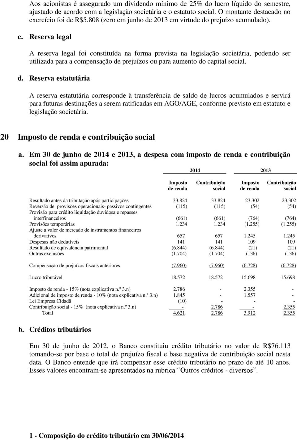 Reserva legal A reserva legal foi constituída na forma prevista na legislação societária, podendo ser utilizada para a compensação de