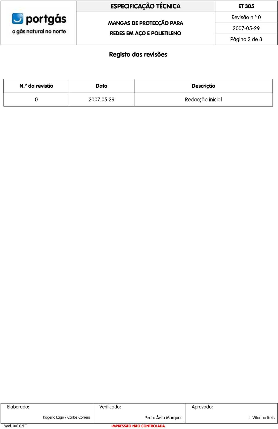 º da revisão Data