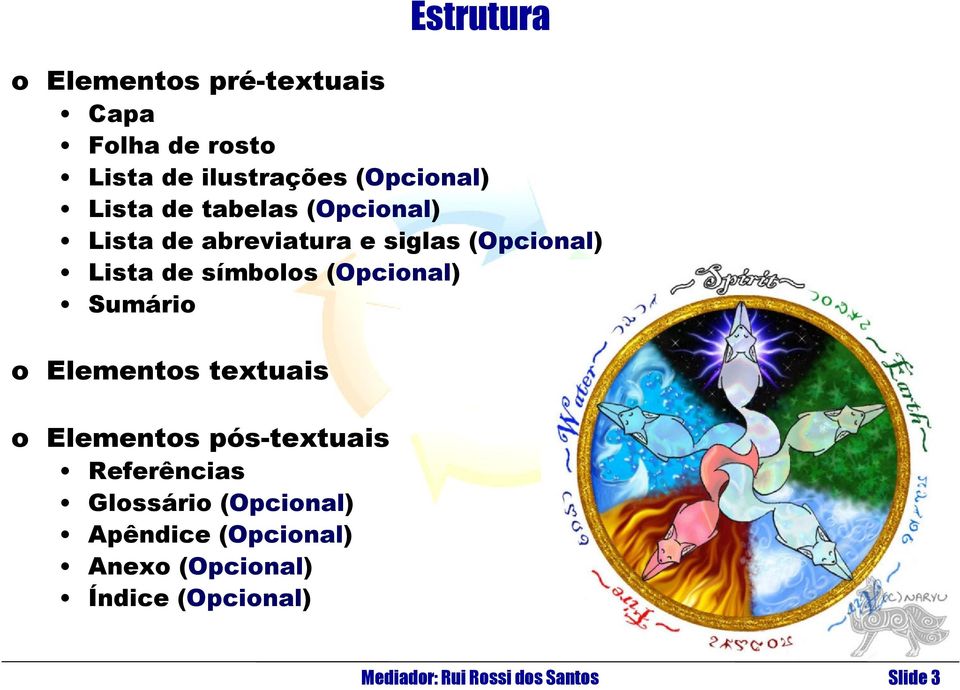 (Opcional) Sumário o Elementos textuais o Elementos pós-textuais Referências Glossário