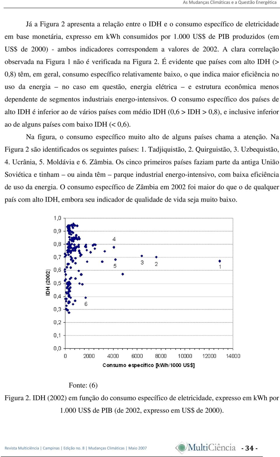 É evidente que países com alto IDH (> 0,8) têm, em geral, consumo específico relativamente baixo, o que indica maior eficiência no uso da energia no caso em questão, energia elétrica e estrutura