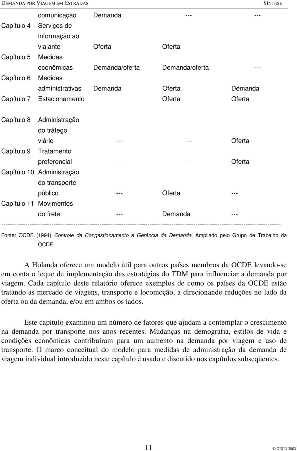 transporte público --- Oferta --- Capítulo 11 Movimentos do frete --- Demanda ---