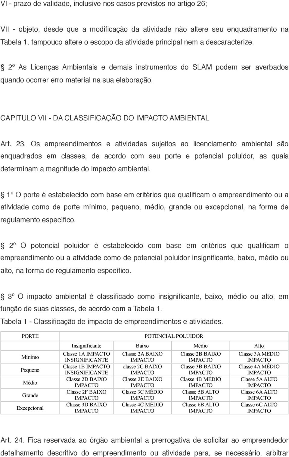 CAPITULO VII - DA CLASSIFICAÇÃO DO AMBIENTAL Art. 23.