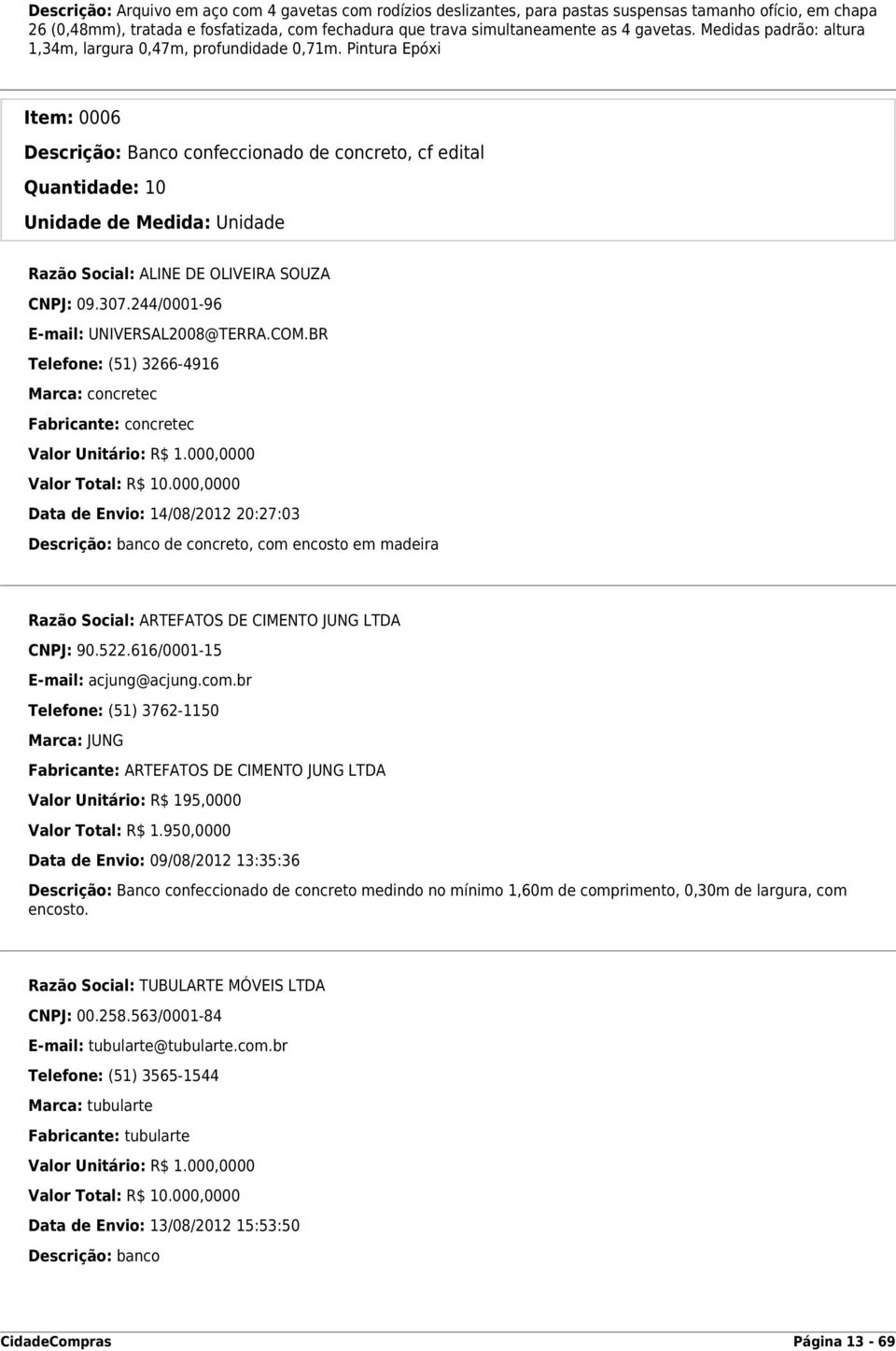 Pintura Epóxi Item: 0006 Descrição: Banco confeccionado de concreto, cf edital Quantidade: 10 Unidade de Medida: Unidade Razão Social: ALINE DE OLIVEIRA SOUZA CNPJ: 09.307.