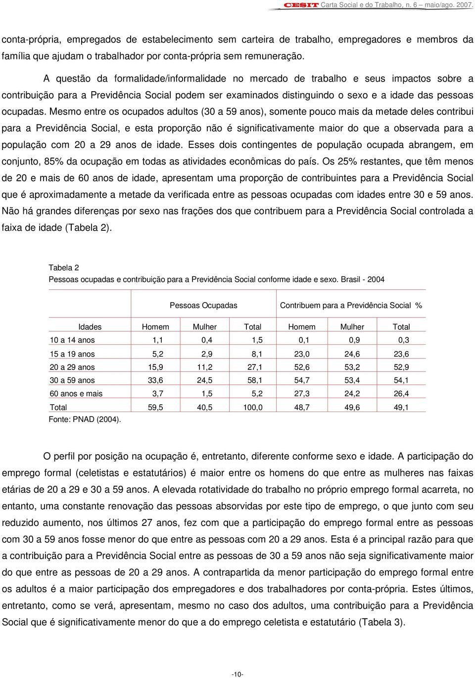 Mesmo entre os ocupados adultos (30 a 59 anos), somente pouco mais da metade deles contribui para a Previdência Social, e esta proporção não é significativamente maior do que a observada para a