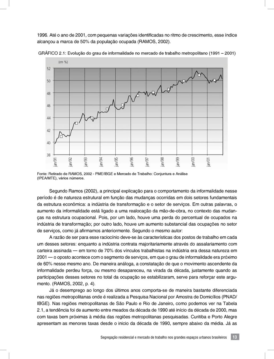 Segundo Ramos (2002), a principal explicação para o comportamento da informalidade nesse período é de natureza estrutural em função das mudanças ocorridas em dois setores fundamentais da estrutura