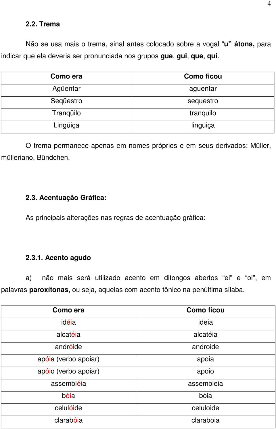 Acentuação Gráfica: As principais alterações nas regras de acentuação gráfica: 2.3.1.