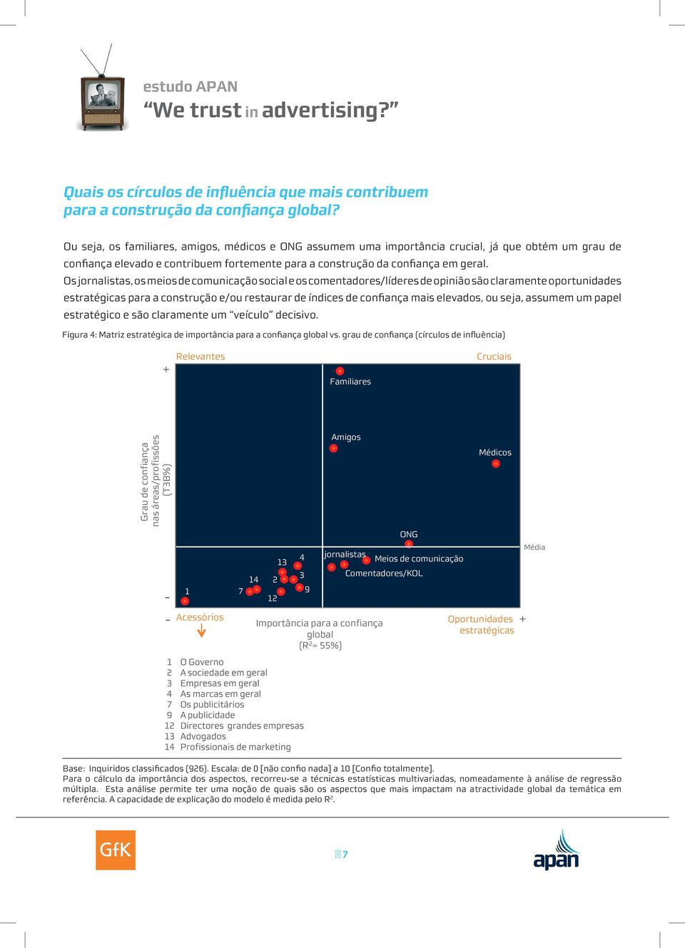 Os jornalistas, os meios de comunicação social e os comentadores/líderes de opinião são claramente oportunidades estratégicas para a construção e/ou restaurar de índices de confiança mais elevados,