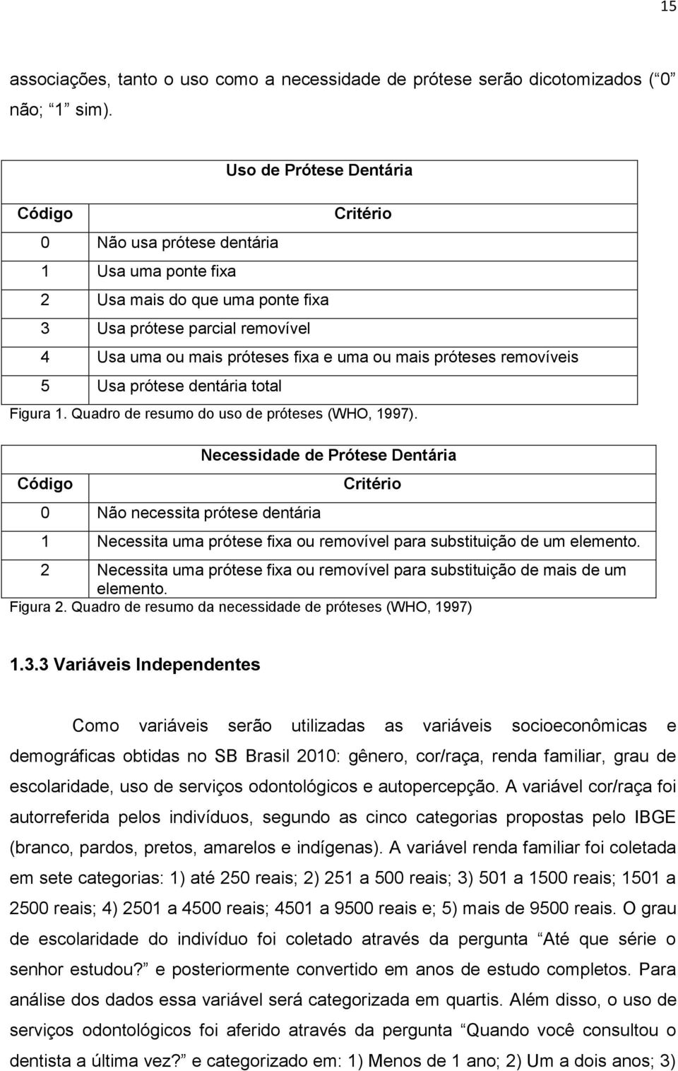 próteses removíveis 5 Usa prótese dentária total Figura 1. Quadro de resumo do uso de próteses (WHO, 1997).