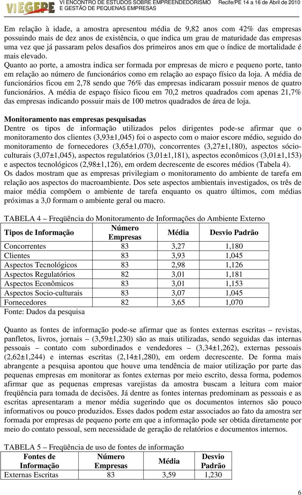 Quanto ao porte, a amostra indica ser formada por empresas de micro e pequeno porte, tanto em relação ao número de funcionários como em relação ao espaço físico da loja.