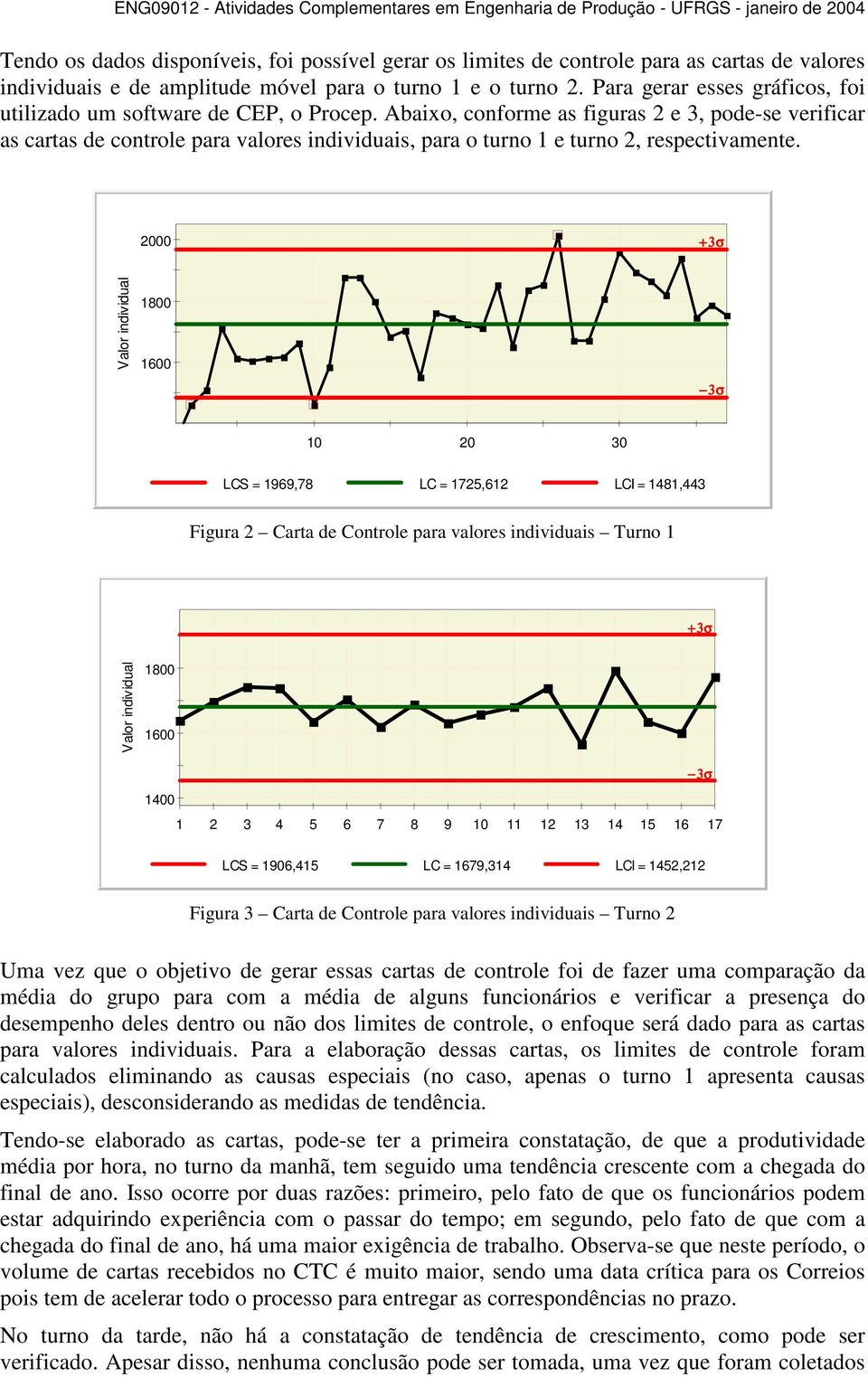 Abaixo, conforme as figuras 2 e 3, pode-se verificar as cartas de controle para valores individuais, para o turno 1 e turno 2, respectivamente.