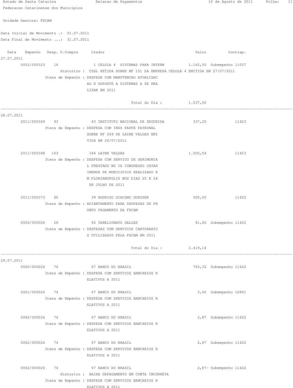 2011 Total do Dia : 1.537,50 28.07.