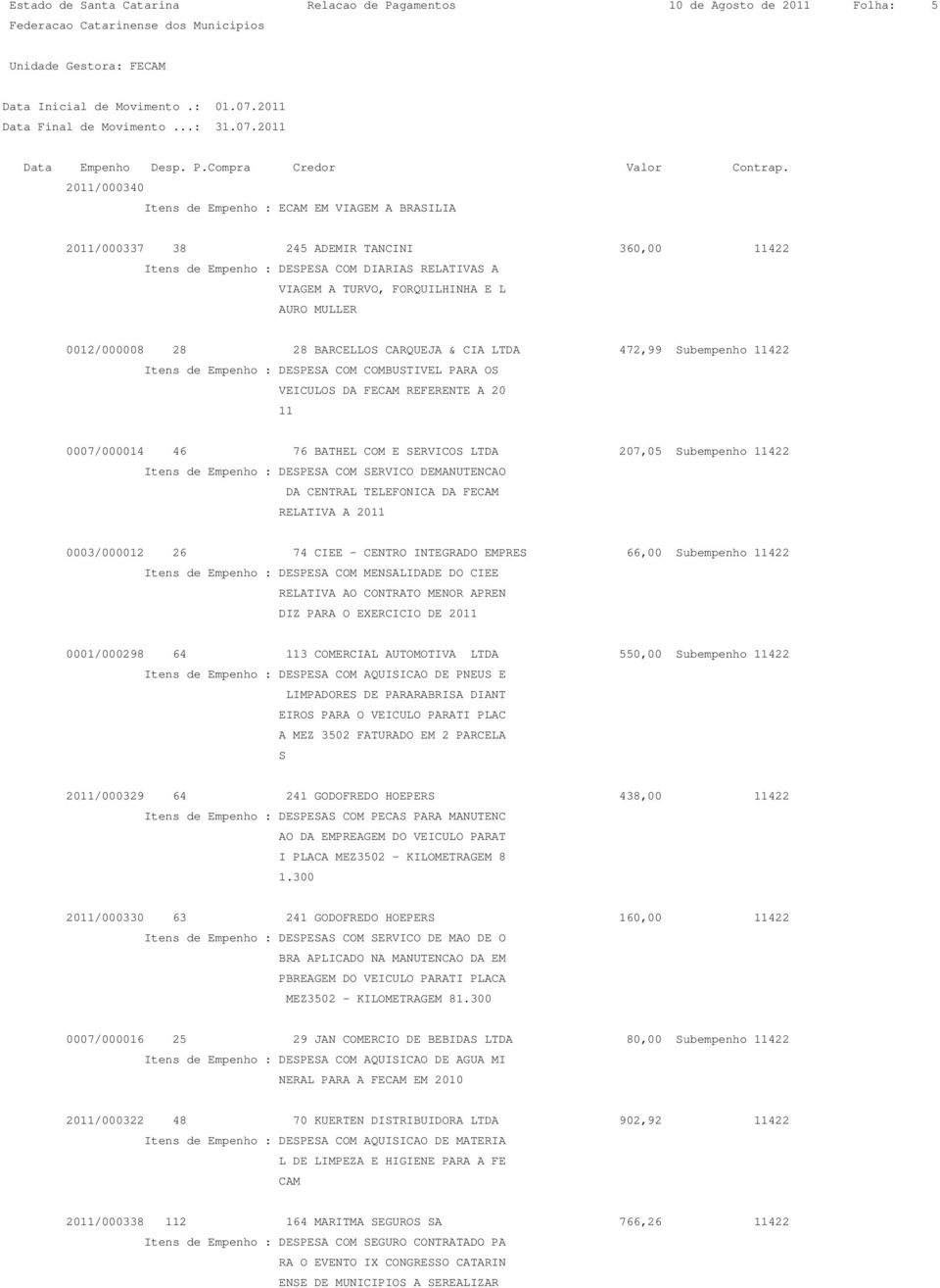 VEICULOS DA FECAM REFERENTE A 20 11 0007/000014 46 76 BATHEL COM E SERVICOS LTDA 207,05 Subempenho 11422 Itens de Empenho : DESPESA COM SERVICO DEMANUTENCAO DA CENTRAL TELEFONICA DA FECAM RELATIVA A