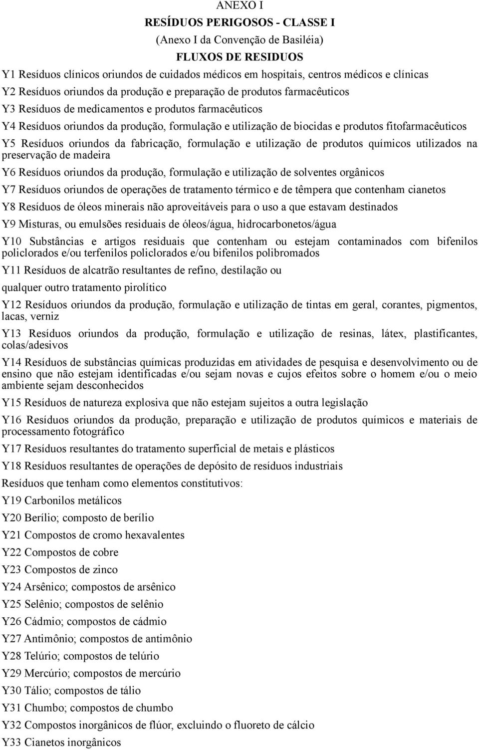 fitofarmacêuticos Y5 Resíduos oriundos da fabricação, formulação e utilização de produtos químicos utilizados na preservação de madeira Y6 Resíduos oriundos da produção, formulação e utilização de