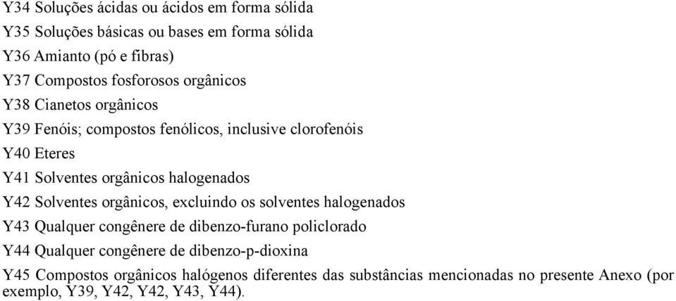 halogenados Y42 Solventes orgânicos, excluindo os solventes halogenados Y43 Qualquer congênere de dibenzo-furano policlorado Y44 Qualquer