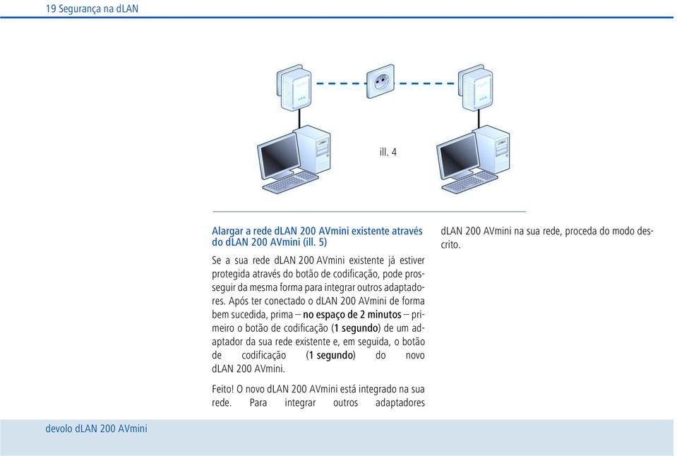 Após ter conectado o dlan 200 AVmini de forma bem sucedida, prima no espaço de 2 minutos primeiro o botão de codificação (1segundo) de um adaptador da sua rede