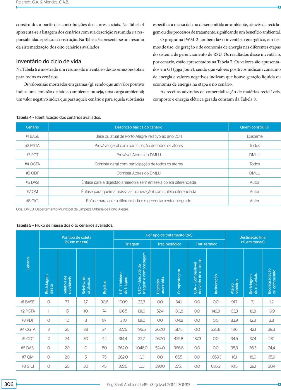 Na Tabela 5 apresenta-se um resumo da sistematização dos oito cenários avaliados Inventário do ciclo de vida Na Tabela 6 é mostrado um resumo do inventário destas emissões totais para todos os