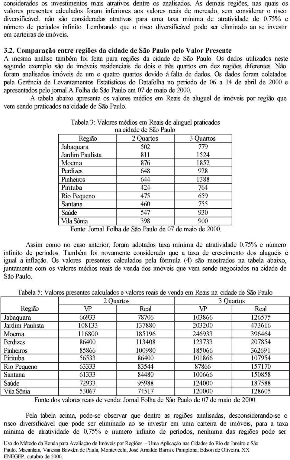 de atratividade de 0,75% e número de períodos infinito. Lembrando que o risco diversificável pode ser eliminado ao se investir em carteiras de imóveis. 3.2.