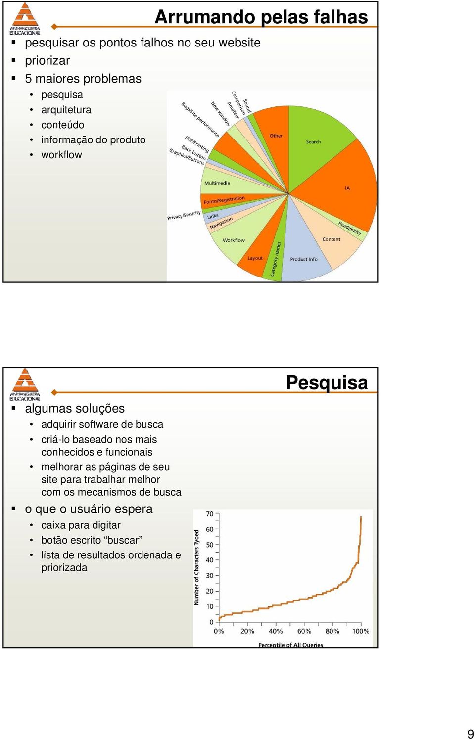 nos mais conhecidos e funcionais melhorar as páginas de seu site para trabalhar melhor com os mecanismos de