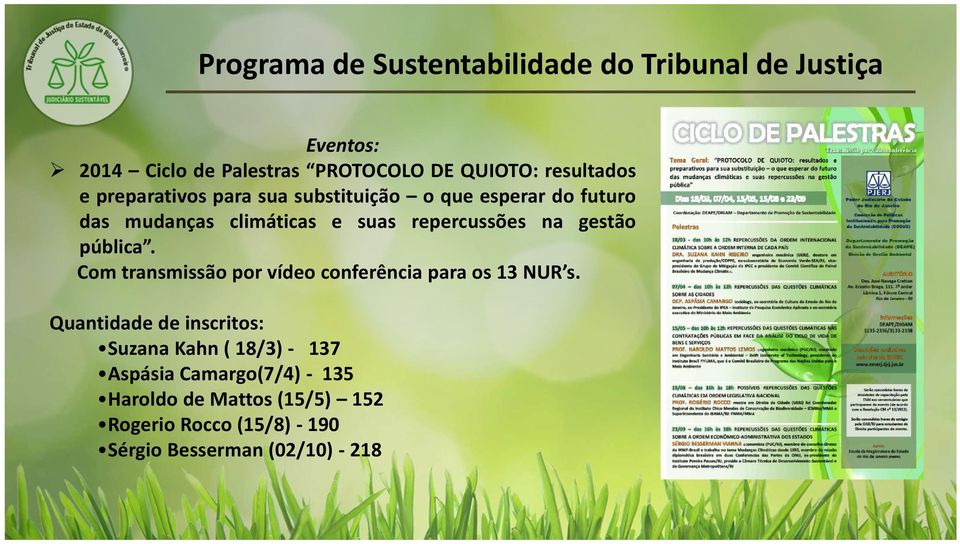 na gestão pública. Com transmissão por vídeo conferência para os 13 NUR s.