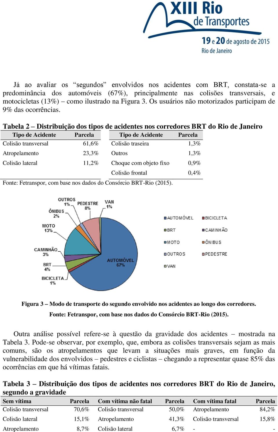 Tabela 2 Distribuição dos tipos de acidentes nos corredores BRT do Rio de Janeiro Tipo de Acidente Parcela Tipo de Acidente Parcela Colisão transversal 61,6% Colisão traseira 1,3% Atropelamento 23,3%