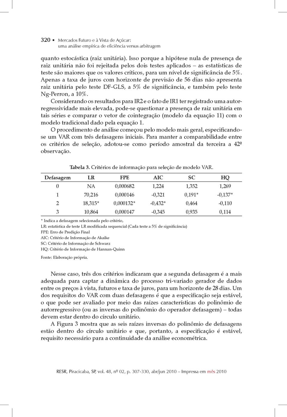 5%. Apenas a taxa de juros com horizonte de previsão de 56 dias não apresenta raiz unitária pelo teste DF-GLS, a 5% de significância, e também pelo teste Ng-Perron, a 10%.