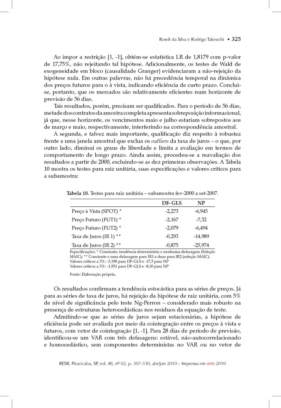 Em outras palavras, não há precedência temporal na dinâmica dos preços futuros para o à vista, indicando eficiência de curto prazo.