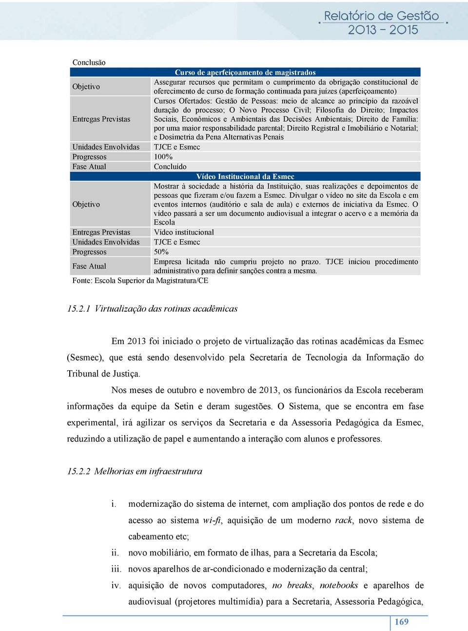 Econômicos e Ambientais das Decisões Ambientais; Direito de Família: por uma maior responsabilidade parental; Direito Registral e Imobiliário e Notarial; e Dosimetria da Pena Alternativas Penais