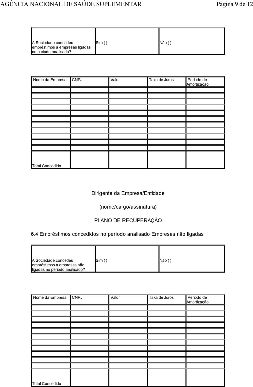 Nome da Empresa CNPJ Valor Taxa de Juros Período de Amortização Total Concedido 64 Empréstimos concedidos