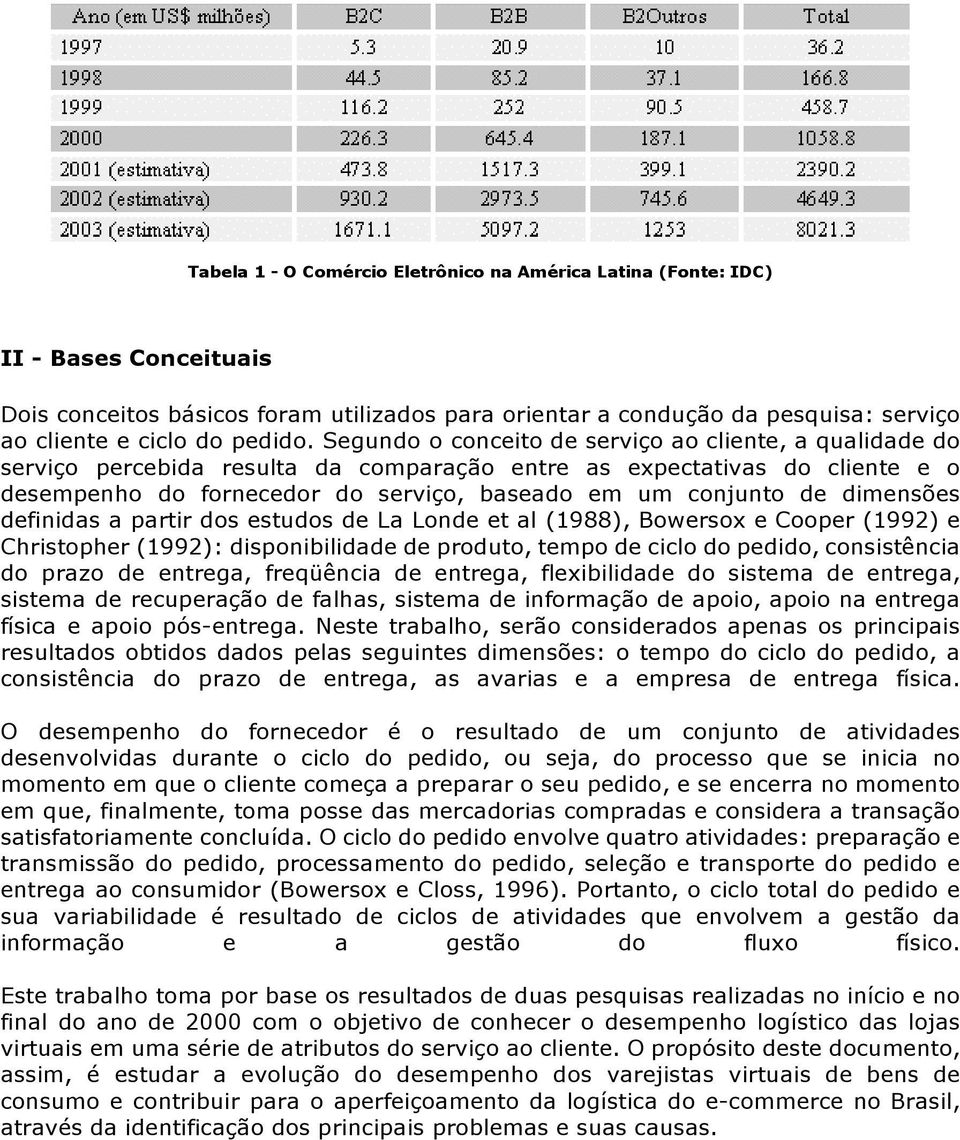 Segundo o conceito de serviço ao cliente, a qualidade do serviço percebida resulta da comparação entre as expectativas do cliente e o desempenho do fornecedor do serviço, baseado em um conjunto de