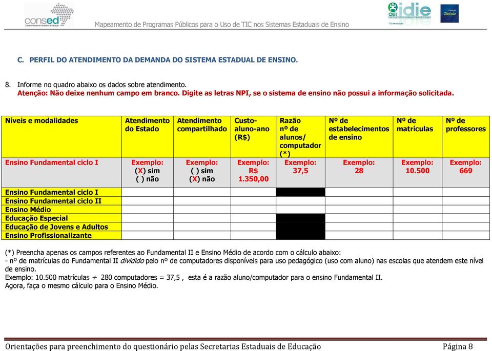 Níveis e modalidades Ensino Fundamental ciclo I Atendimento do Estado (X) sim ( ) não Atendimento compartilhado ( ) sim (X) não Custoaluno-ano (R$) R$ 1.