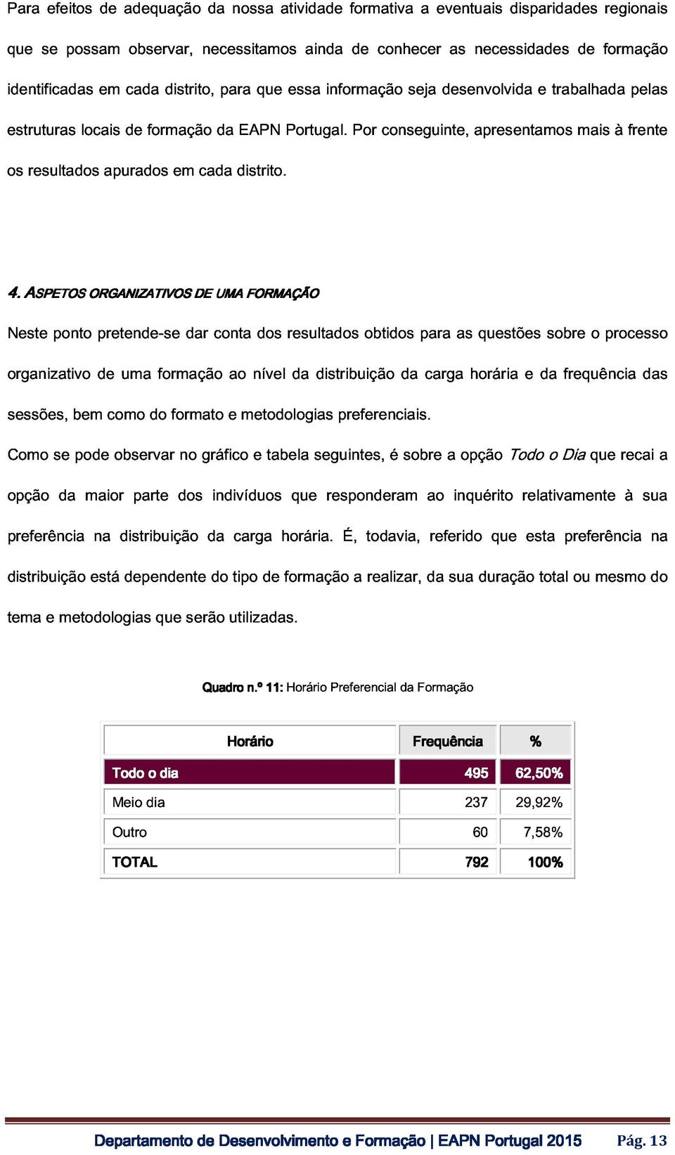 4. Neste ASPE SPETOS ponto ORGANIZATIVOS pretende-se dar DE conta UMA FORMAÇÃO organizativo uma formação ao nível dos resultados da distribuição obtidos da para carga as horária questões e da sobre