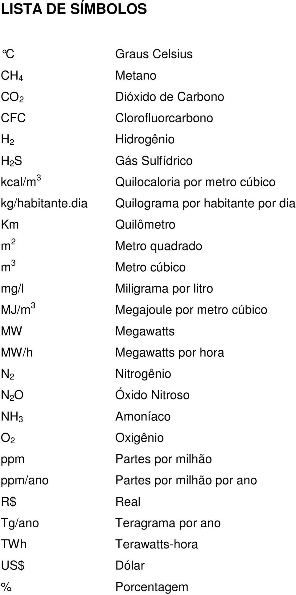 habitante por dia Quilômetro Metro quadrado Metro cúbico Miligrama por litro Megajoule por metro cúbico Megawatts Megawatts por hora