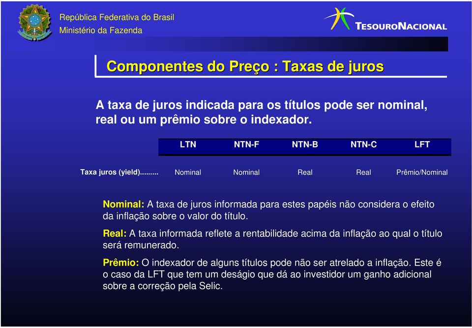 .. Nominal Nominal Real Real Prêmio/Nominal Nominal: A taxa de juros informada para estes papéis não considera o efeito da inflação sobre o valor do título.