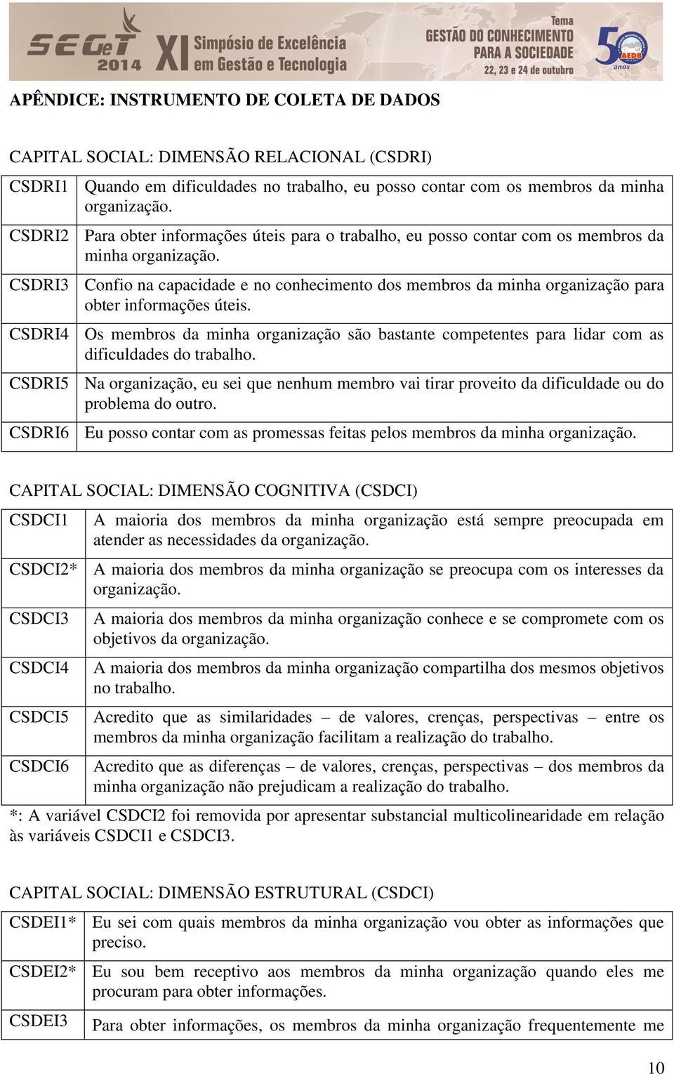 CSDRI3 Confio na capacidade e no conhecimento dos membros da minha organização para obter informações úteis.