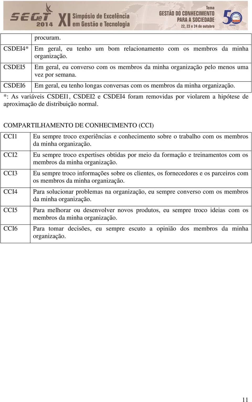 *: As variáveis CSDEI1, CSDEI2 e CSDEI4 foram removidas por violarem a hipótese de aproximação de distribuição normal.