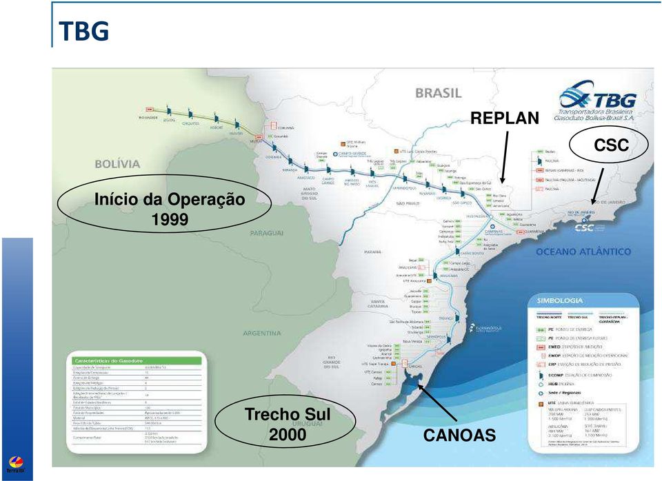 Operação 1999