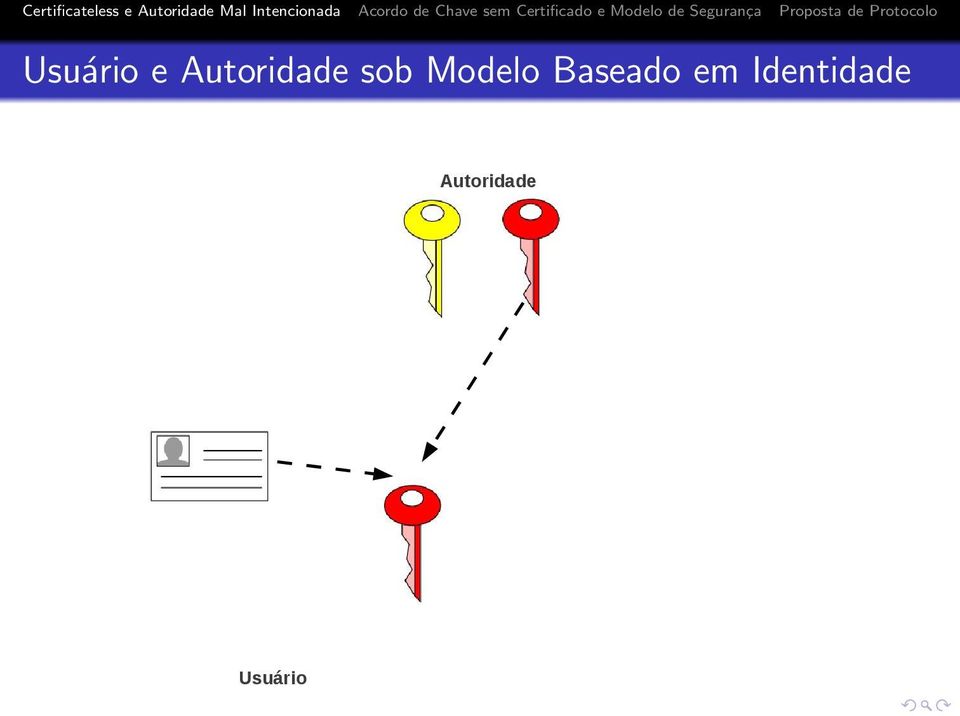 Modelo Baseado em