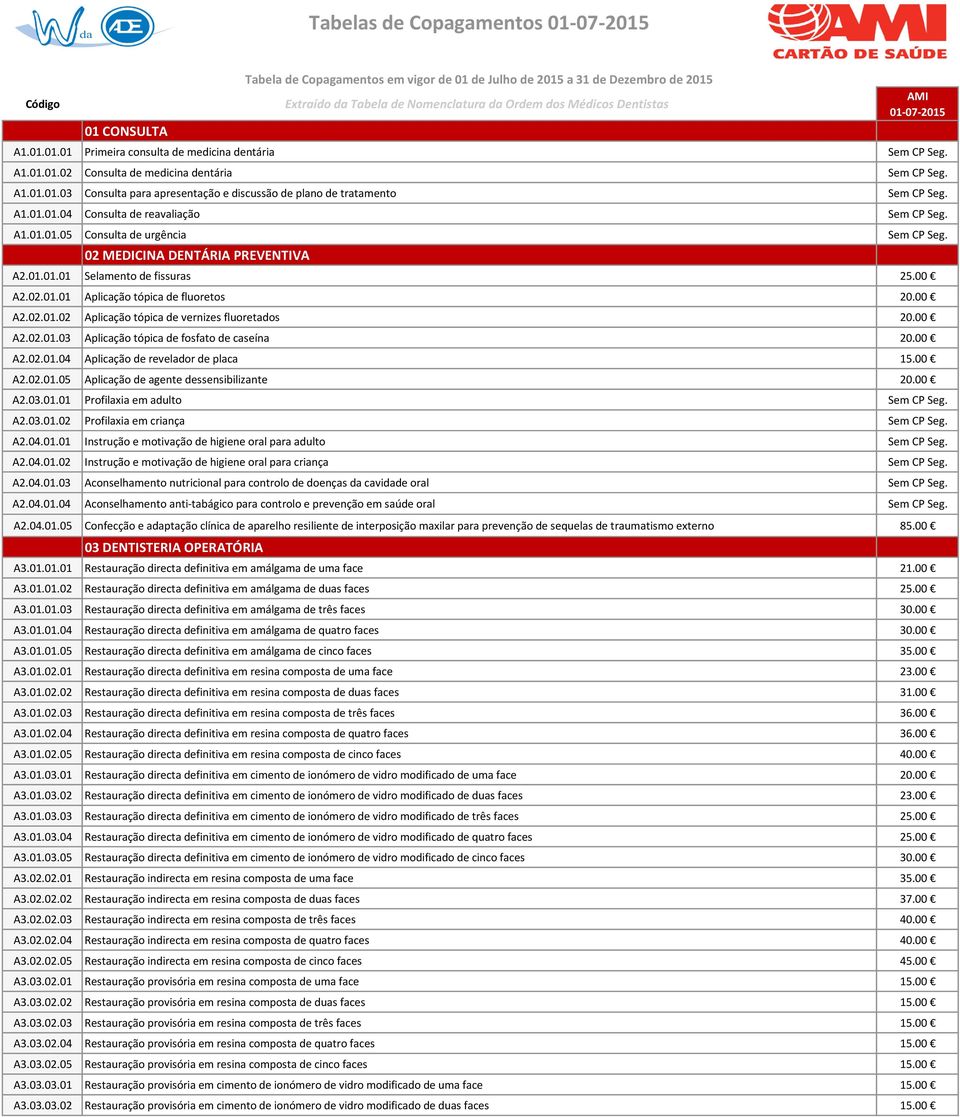 A1.01.01.04 Consulta de reavaliação Sem CP Seg. A1.01.01.05 Consulta de urgência Sem CP Seg. 02 MEDICINA DENTÁRIA PREVENTIVA A2.01.01.01 Selamento de fissuras 25.00 A2.02.01.01 Aplicação tópica de fluoretos 20.