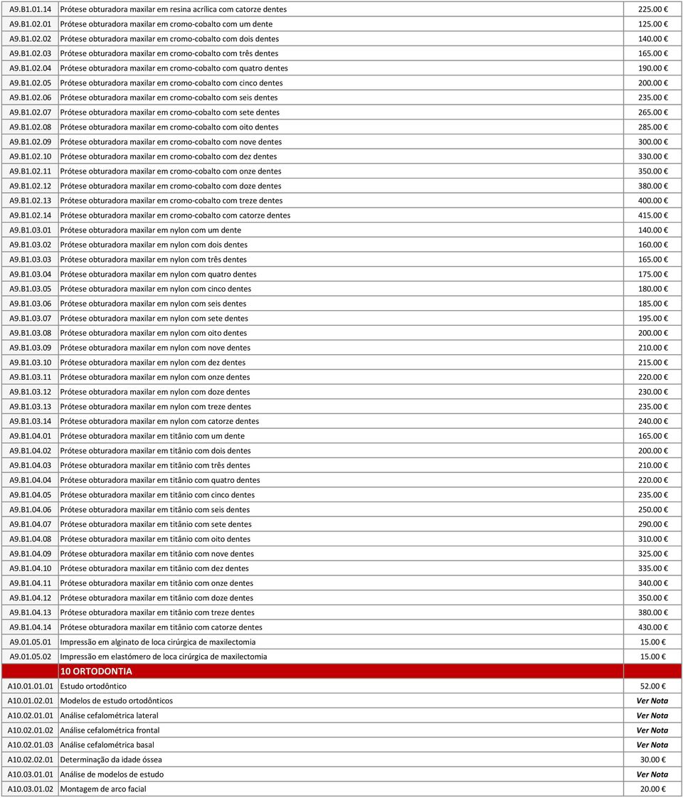 00 A9.B1.02.06 Prótese obturadora maxilar em cromo-cobalto com seis dentes 235.00 A9.B1.02.07 Prótese obturadora maxilar em cromo-cobalto com sete dentes 265.00 A9.B1.02.08 Prótese obturadora maxilar em cromo-cobalto com oito dentes 285.