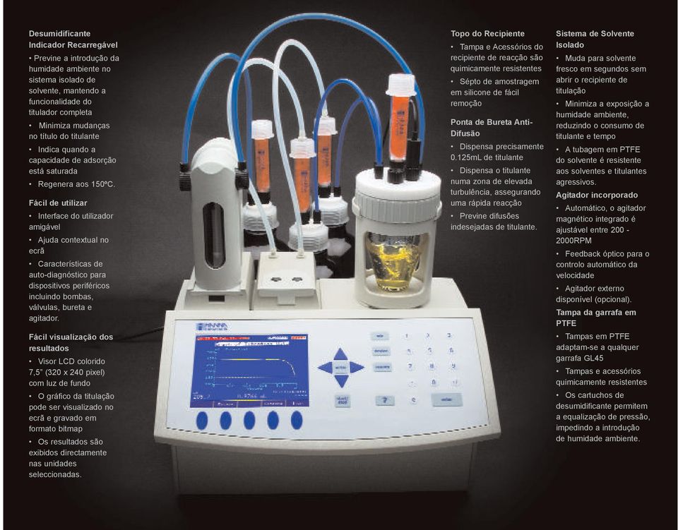 Fácil de utilizar Interface do utilizador amigável Ajuda contextual no ecrã Características de auto-diagnóstico para dispositivos periféricos incluindo bombas, válvulas, bureta e agitador.