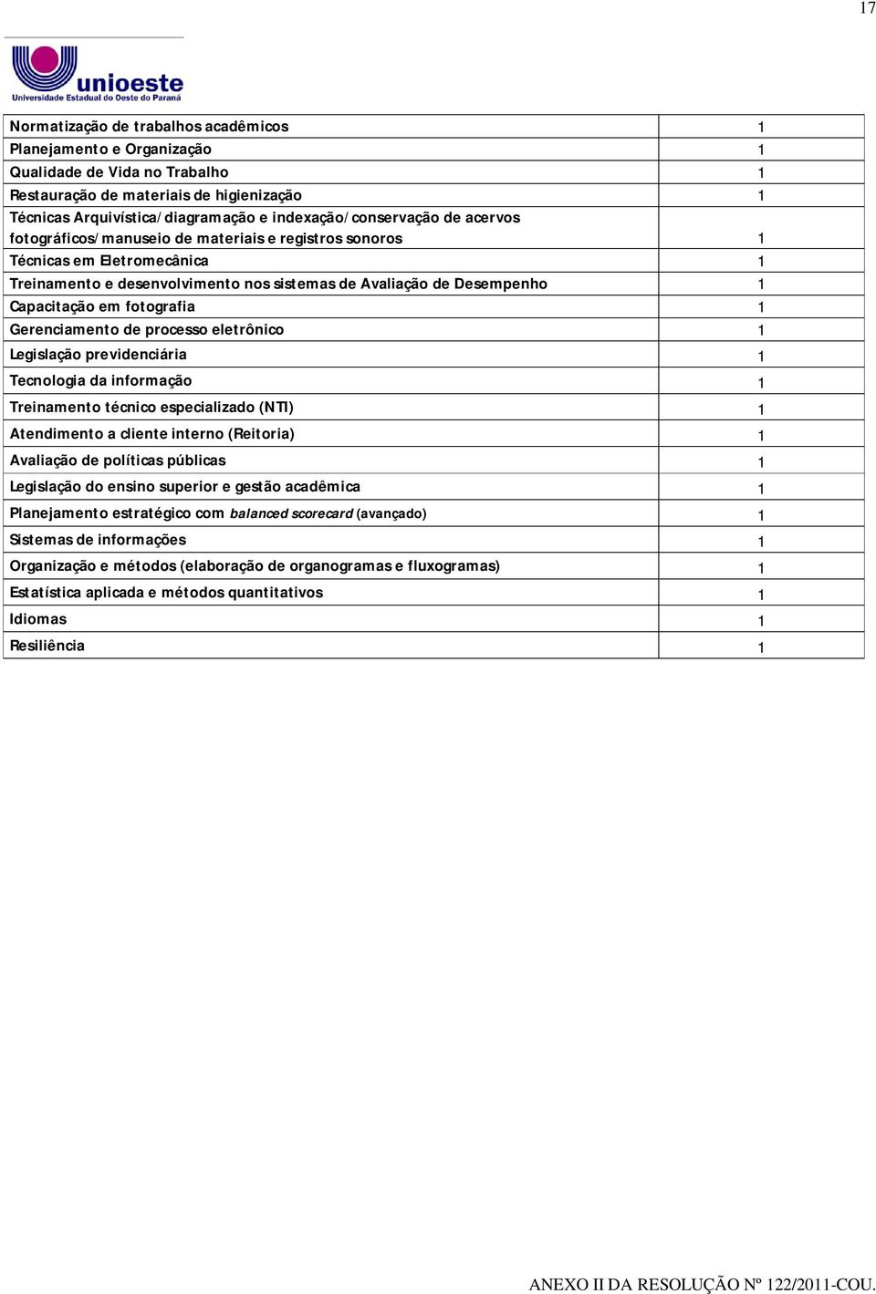 Capacitação em fotografia 1 Gerenciamento de processo eletrônico 1 Legislação previdenciária 1 Tecnologia da informação 1 Treinamento técnico especializado (NTI) 1 Atendimento a cliente interno