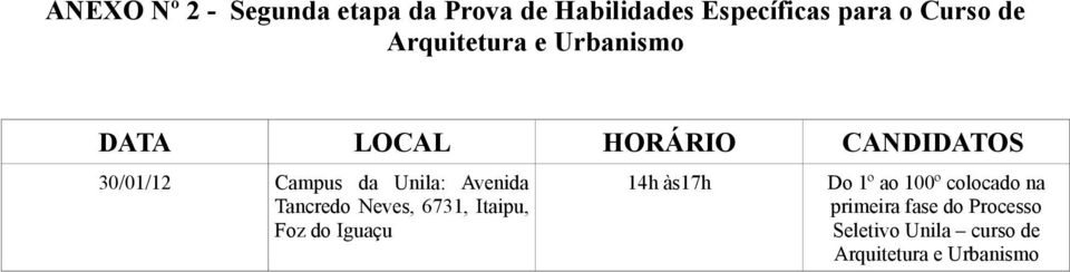 LOCAL HORÁRIO CANDIDATOS 30/01/12 Campus da Unila: