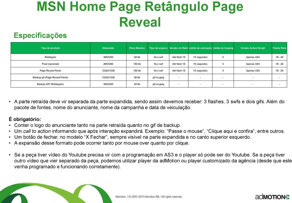 Backup gif (Page Panel) 1332X1338 40 kb gif ou jpeg - - - - - Backup GIF (Retângulo) 300X250 40 kb gif ou jpeg - - - - - A parte retraída deve vir separada da parte expandida, sendo assim devemos